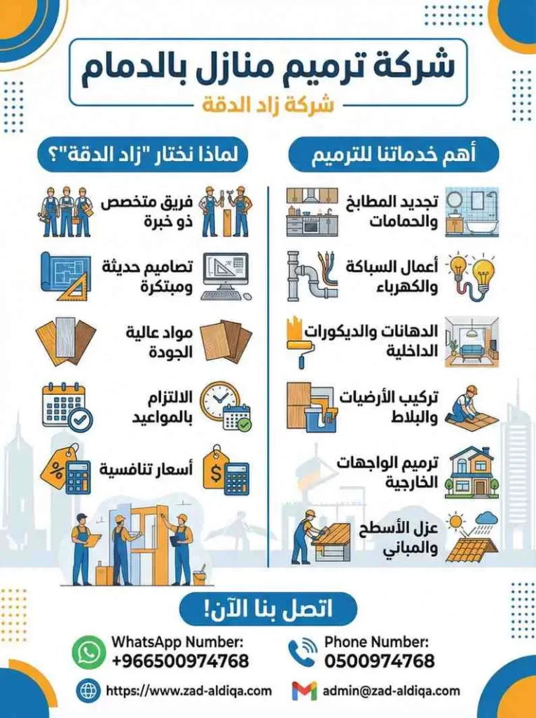 شركة ترميم منازل بالدمام