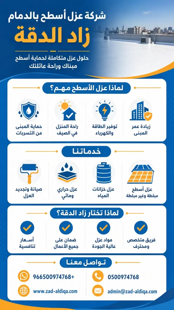 شركة عزل اسطح بالدمام